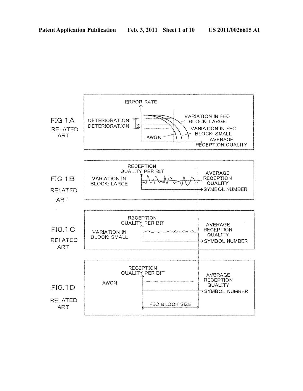 METHOD AND APPARATUS FOR MULTICARRIER COMMUNICATION - diagram, schematic, and image 02