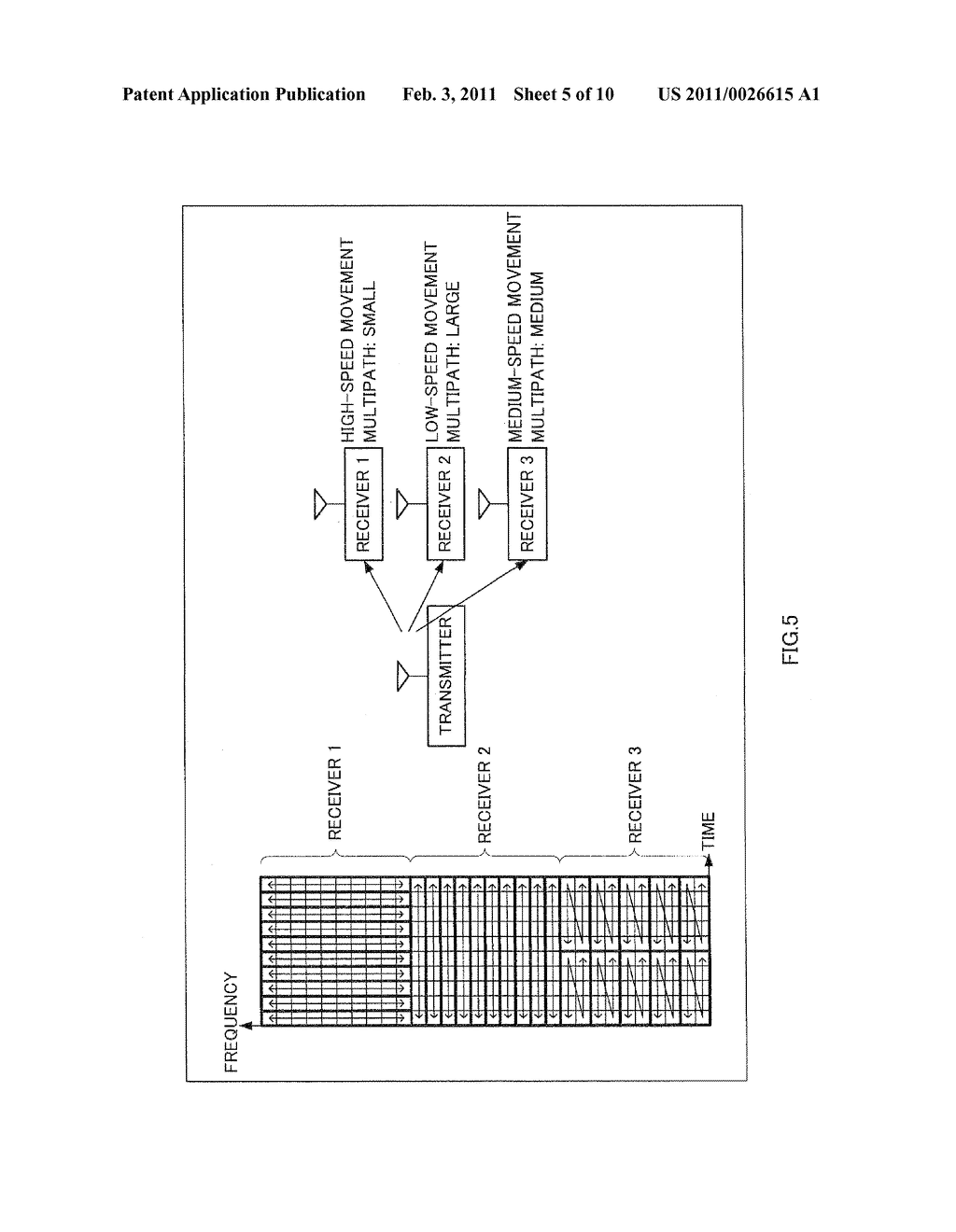 METHOD AND APPARATUS FOR MULTICARRIER COMMUNICATION - diagram, schematic, and image 06