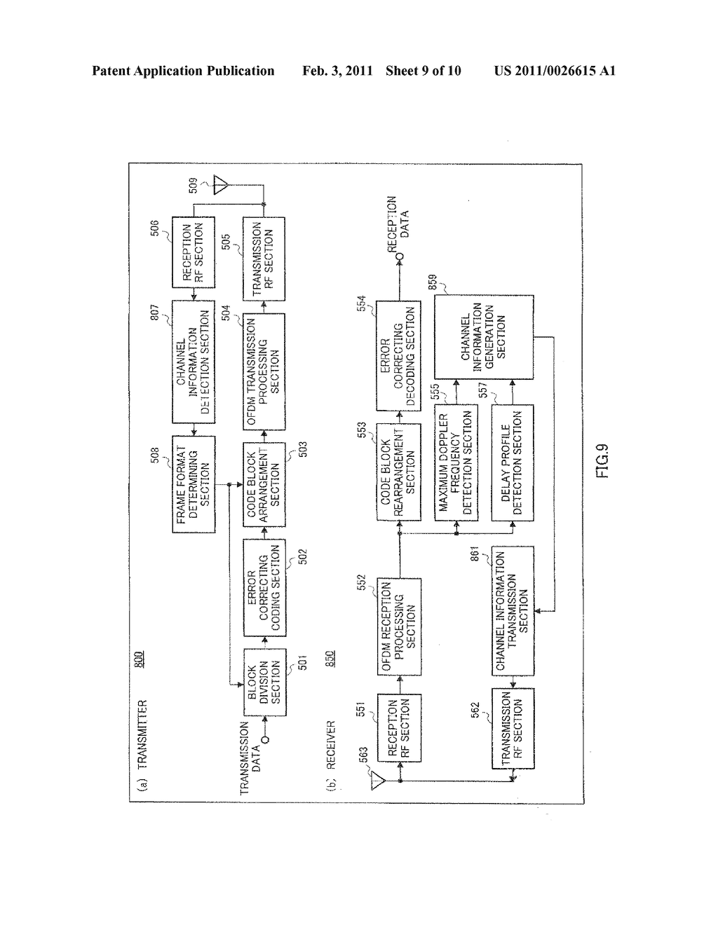 METHOD AND APPARATUS FOR MULTICARRIER COMMUNICATION - diagram, schematic, and image 10