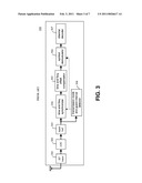 Method for Estimating Transmission Modes and Lengths of Guard Intervals Using the Guard Intervals of OFDM Symbols diagram and image