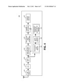 Method for Estimating Transmission Modes and Lengths of Guard Intervals Using the Guard Intervals of OFDM Symbols diagram and image