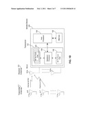 METHOD AND SYSTEM FOR LOW COMPLEXITY CHANNEL ESTIMATION IN OFDM COMMUNICATION NETWORKS USING CIRCULAR CONVOLUTION diagram and image