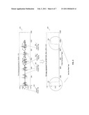 METHOD AND SYSTEM FOR LOW COMPLEXITY CHANNEL ESTIMATION IN OFDM COMMUNICATION NETWORKS USING CIRCULAR CONVOLUTION diagram and image