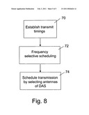 METHOD OF AND A RADIO TRANSMISSION SYSTEM AND RADIO ACCESS EQUIPMENT FOR CELLULAR WIRELESS RADIO TRANSMISSION diagram and image