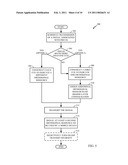 PHYSICAL UPLINK CONTROL CHANNEL (PUCCH) RESOURCE MAPPING WITH TRANSMIT DIVERSITY diagram and image