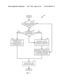 PHYSICAL UPLINK CONTROL CHANNEL (PUCCH) RESOURCE MAPPING WITH TRANSMIT DIVERSITY diagram and image