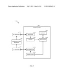 PHYSICAL UPLINK CONTROL CHANNEL (PUCCH) RESOURCE MAPPING WITH TRANSMIT DIVERSITY diagram and image