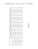 WIRELESS RECEIVER, WIRELESS TRANSMITTER, AND FEEDBACK METHOD diagram and image