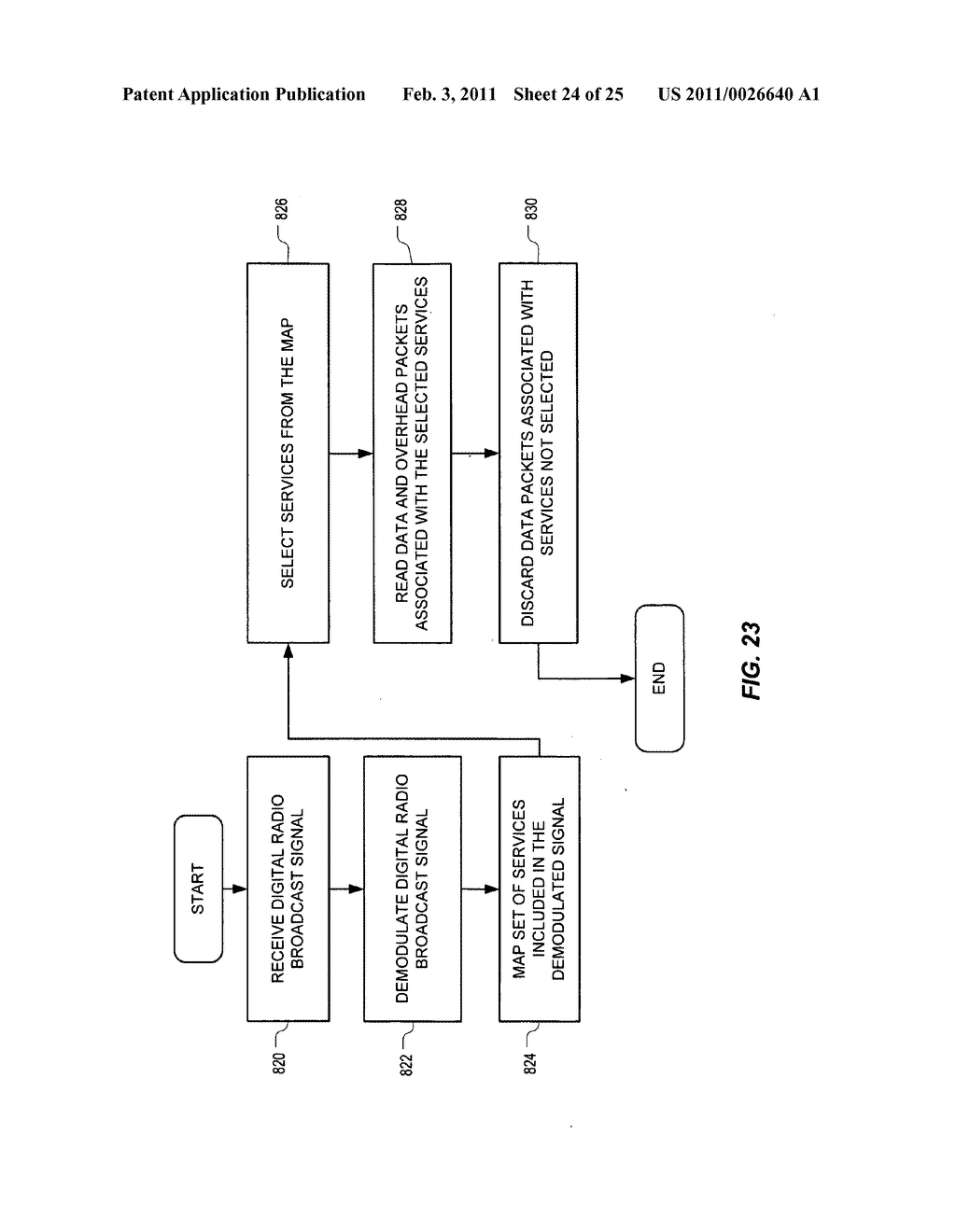 Systems, methods, and computer readable media for digital radio broadcast receiver memory and power reduction - diagram, schematic, and image 25