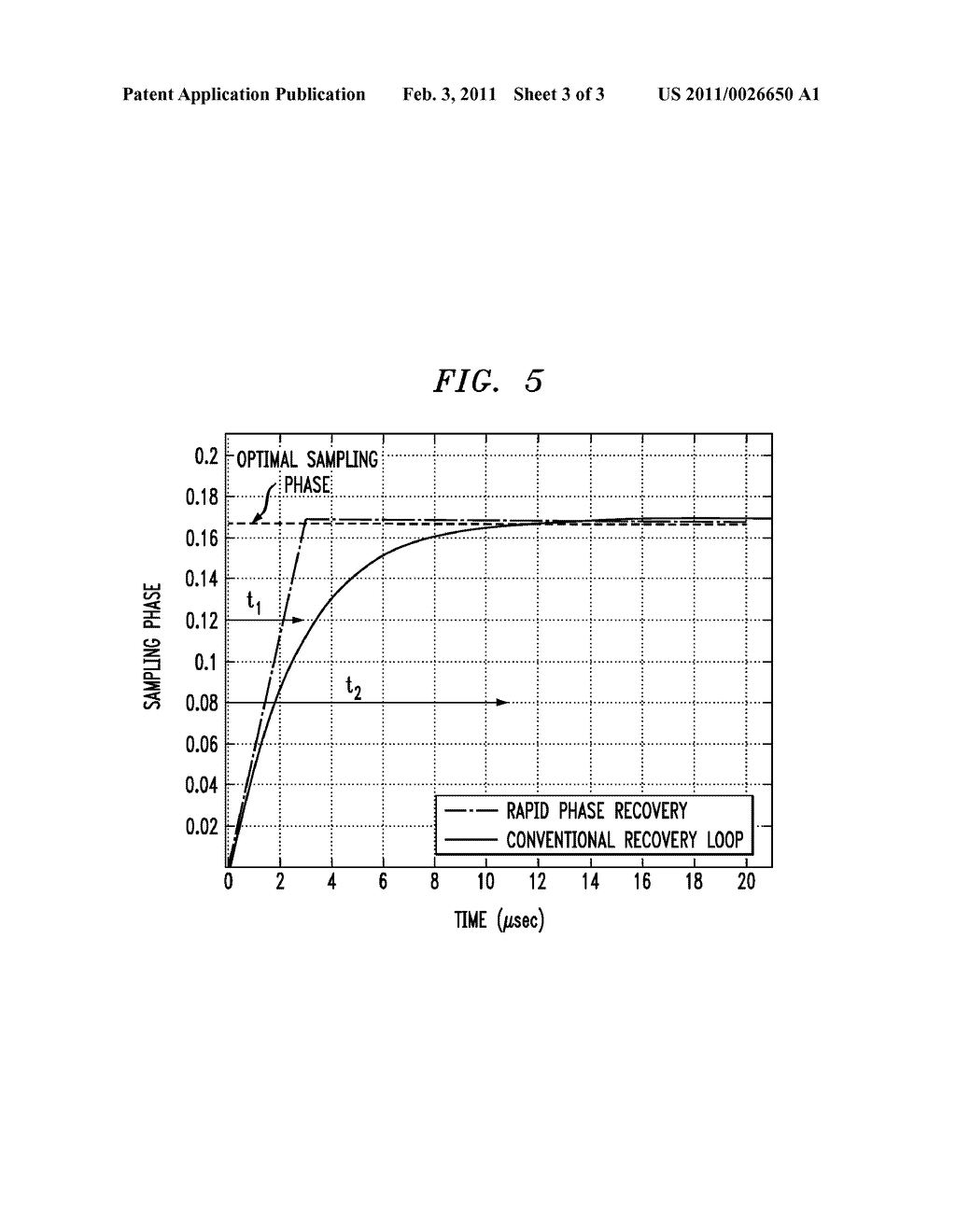 Rapid Sampling Phase Recovery - diagram, schematic, and image 04