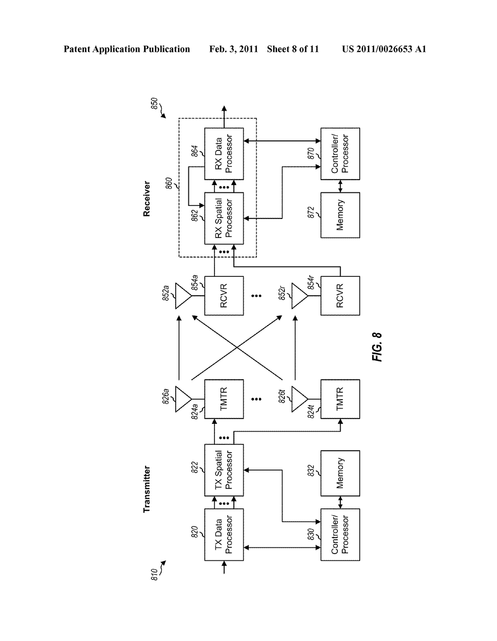 CHANNEL ESTIMATION FOR WIRELESS COMMUNICATION - diagram, schematic, and image 09