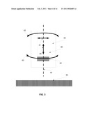 METHOD AND SYSTEM OF OPTIMIZED VOLUMETRIC IMAGING diagram and image