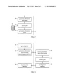 METHOD OF INFORMING A PERSON OF AN EVENT AND METHOD OF RECEIVING INFORMATION ABOUT AN EVENT, A RELATED COMPUTING diagram and image