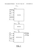 CONCEALING PLAIN TEXT IN SCRAMBLED BLOCKS diagram and image