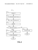 CONCEALING PLAIN TEXT IN SCRAMBLED BLOCKS diagram and image