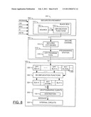 CONCEALING PLAIN TEXT IN SCRAMBLED BLOCKS diagram and image