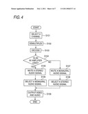 Audio Output Device and Audio Output Method diagram and image