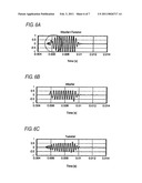 Audio Output Device and Audio Output Method diagram and image