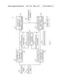 AUDIO-SEPARATING APPARATUS AND OPERATION METHOD THEREOF diagram and image