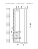 METHOD OF FABRICATING INTEGRATED SEMICONDUCTOR DEVICE AND STRUCTURE THEREOF diagram and image