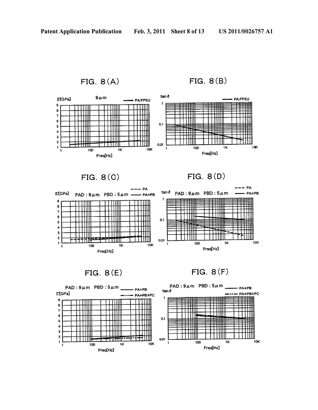 ACOUSTIC CONVERTER DIAPHRAGM, AND ACOUSTIC CONVERTER - diagram, schematic, and image 09