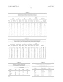 SYSTEMS AND METHODS FOR ANALYZING FACIAL EXPRESSIONS, IDENTIFYING INTENT AND TRANSFORMING IMAGES THROUGH REVIEW OF FACIAL EXPRESSIONS diagram and image