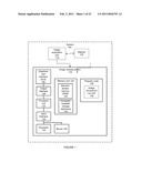 SYSTEMS, COMPUTER-READABLE MEDIA, AND METHODS FOR CLASSIFYING AND DISPLAYING BREAST DENSITY diagram and image