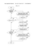 IMAGE PROCESSING APPARATUS AND IMAGE PROCESSING METHOD diagram and image