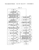 IMAGE PROCESSING APPARATUS AND IMAGE PROCESSING METHOD diagram and image