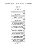 IMAGE PROCESSING APPARATUS AND IMAGE PROCESSING METHOD diagram and image