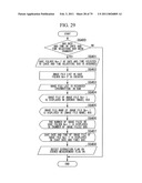 IMAGE PROCESSING APPARATUS AND IMAGE PROCESSING METHOD diagram and image