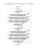 IMAGE PROCESSING APPARATUS AND IMAGE PROCESSING METHOD diagram and image