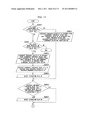 IMAGE PROCESSING APPARATUS AND IMAGE PROCESSING METHOD diagram and image