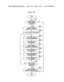 IMAGE PROCESSING APPARATUS AND IMAGE PROCESSING METHOD diagram and image