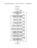 IMAGE PROCESSING APPARATUS AND IMAGE PROCESSING METHOD diagram and image