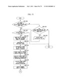 IMAGE PROCESSING APPARATUS AND IMAGE PROCESSING METHOD diagram and image