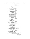 IMAGE PROCESSING APPARATUS AND IMAGE PROCESSING METHOD diagram and image