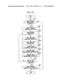 IMAGE PROCESSING APPARATUS AND IMAGE PROCESSING METHOD diagram and image