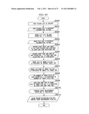 IMAGE PROCESSING APPARATUS AND IMAGE PROCESSING METHOD diagram and image