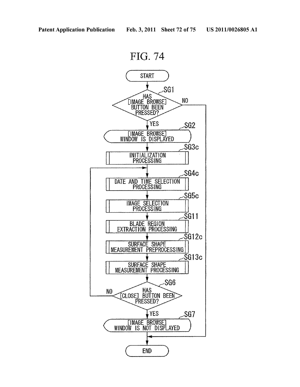 IMAGE PROCESSING APPARATUS AND IMAGE PROCESSING METHOD - diagram, schematic, and image 73