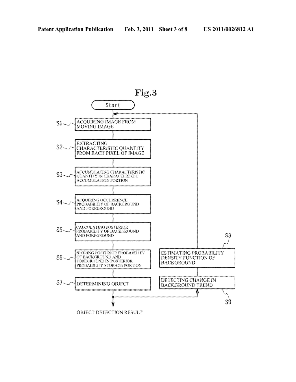 OBJECT DETECTION APPARATUS - diagram, schematic, and image 04