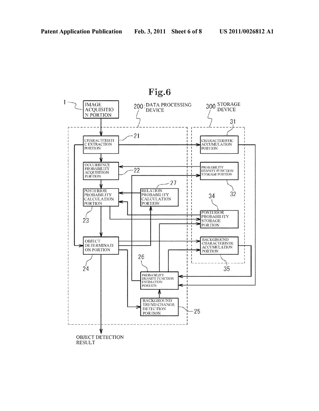 OBJECT DETECTION APPARATUS - diagram, schematic, and image 07