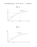 METHOD AND APPARATUS FOR IMAGE PROCESSING diagram and image