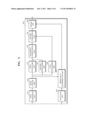 METHOD AND APPARATUS FOR IMAGE PROCESSING diagram and image