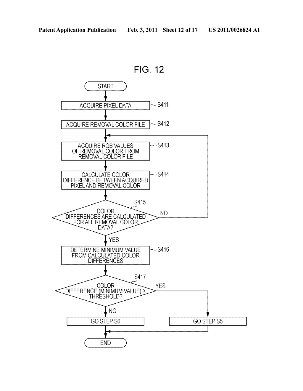 IMAGE PROCESSING DEVICE AND IMAGE PROCESSING METHOD - diagram, schematic, and image 13