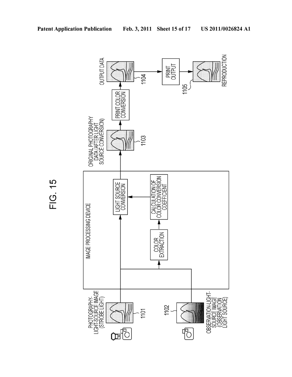 IMAGE PROCESSING DEVICE AND IMAGE PROCESSING METHOD - diagram, schematic, and image 16