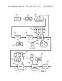 PUBLISHING TECHNIQUES FOR ADDING VALUE TO A RENDERED DOCUMENT diagram and image