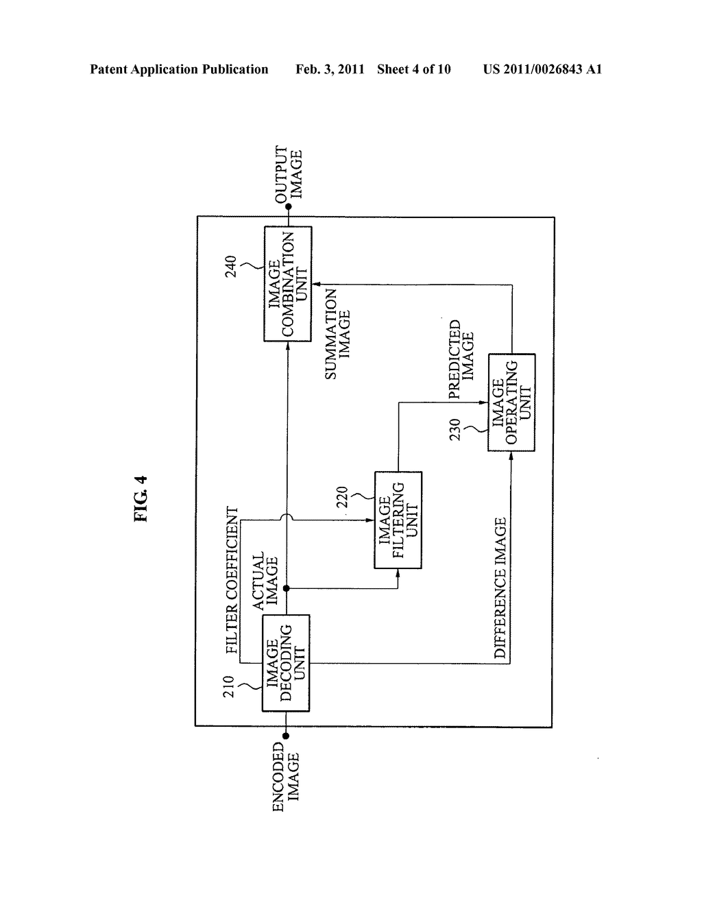 Image encoding and decoding apparatus and method for effectively transmitting large capacity image - diagram, schematic, and image 05