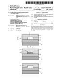 FABRICATION-TOLERANT WAVEGUIDES AND RESONATORS diagram and image