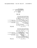 FABRICATION-TOLERANT WAVEGUIDES AND RESONATORS diagram and image